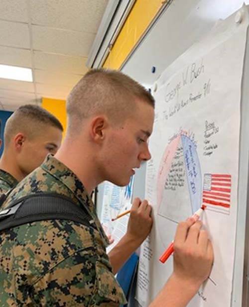 Cadets in woodland camouflage uniforms working on classroom project at whiteboard with American flag