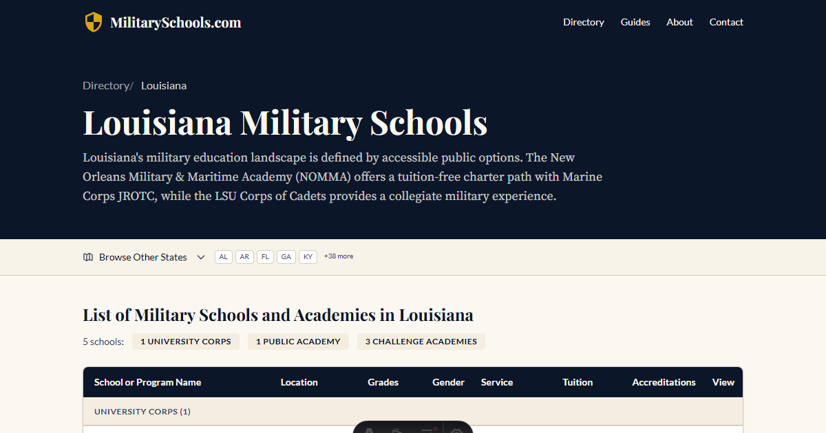 Military Schools in Louisiana (2026) Public, College & National Guard